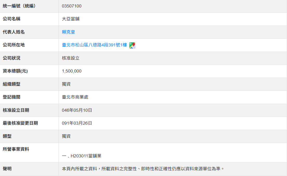 商業登記